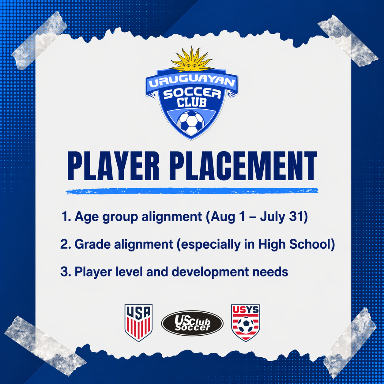 Player placement factors for the 2026/27 season