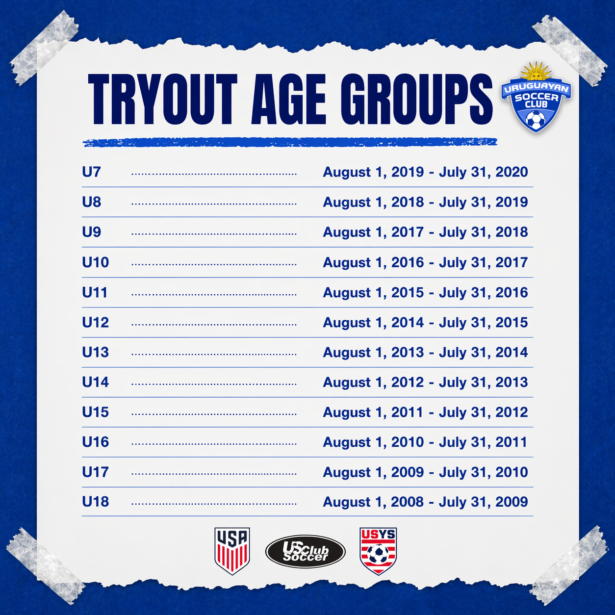 Uruguayan Soccer Club 2026/27 tryout age-group chart from U7 through U18